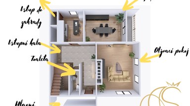 Prodej rodinného domu 5+1, Plenkovice, Znojmo