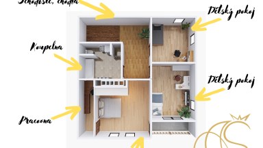 Prodej rodinného domu 5+1, Plenkovice, Znojmo